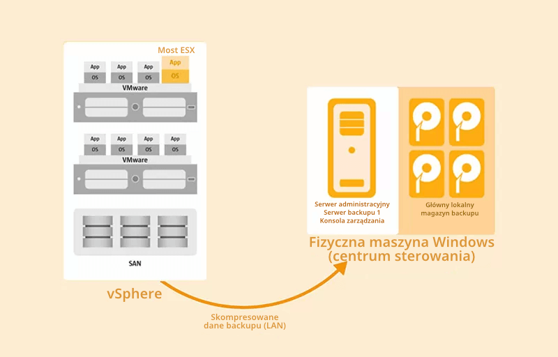 Zrzut ekranu: Wymazywanie wybranych danych